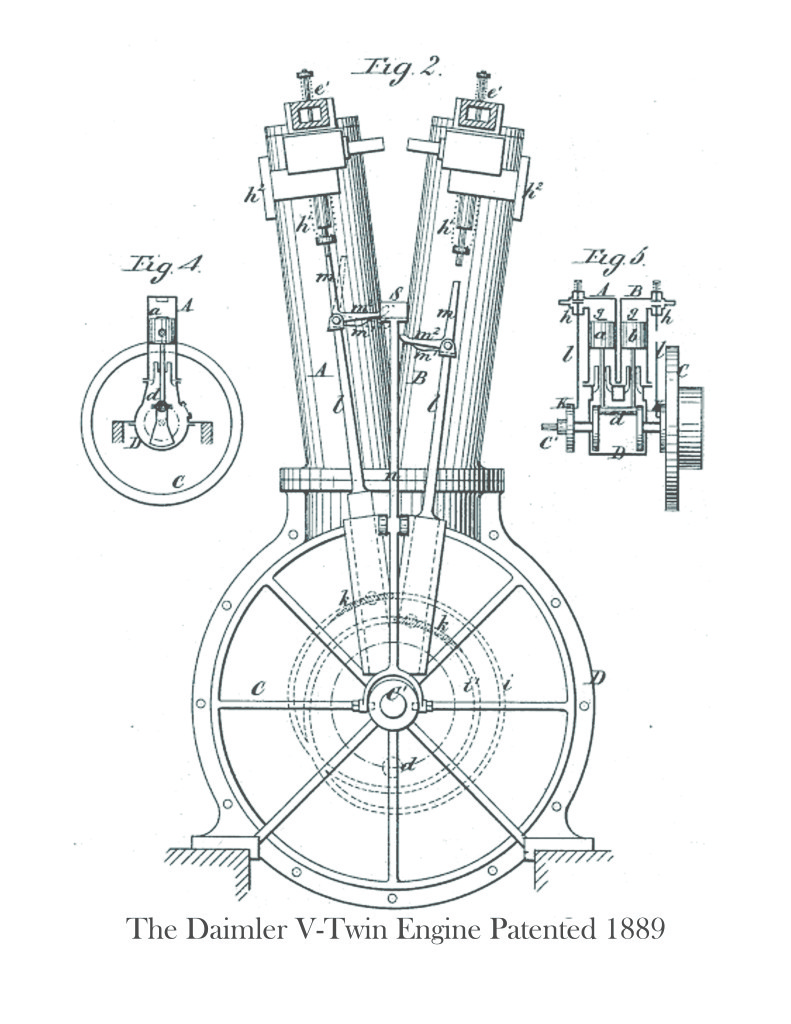 Daimler V Twin 1889