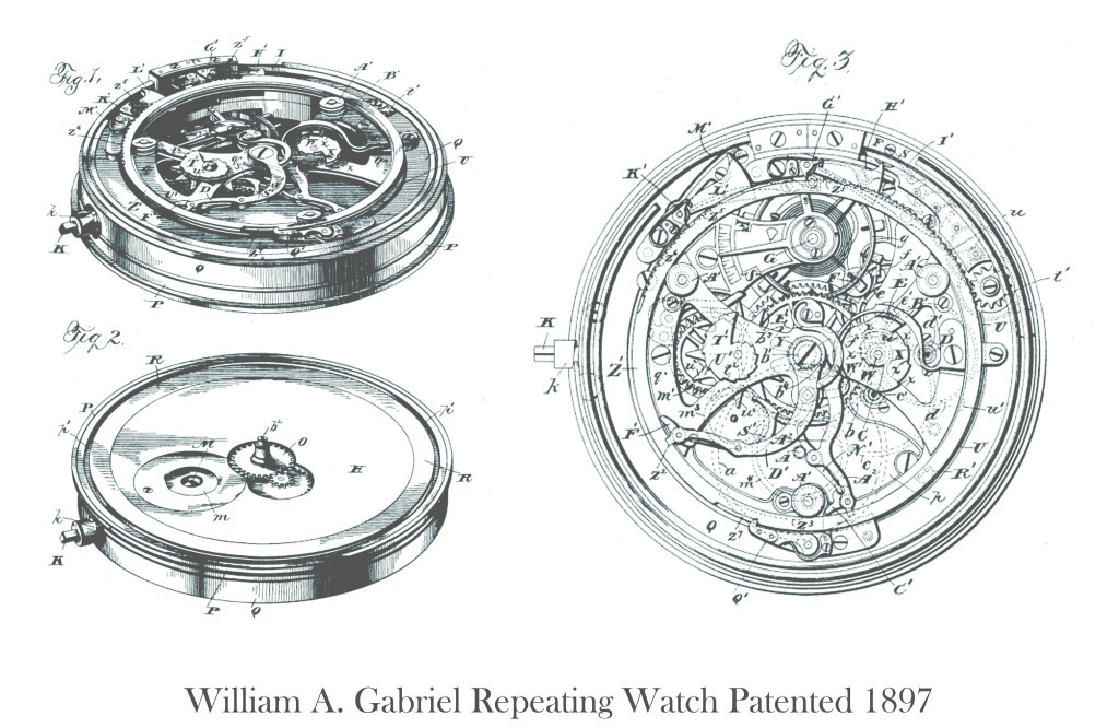 Gabriel Watch Patented 1897