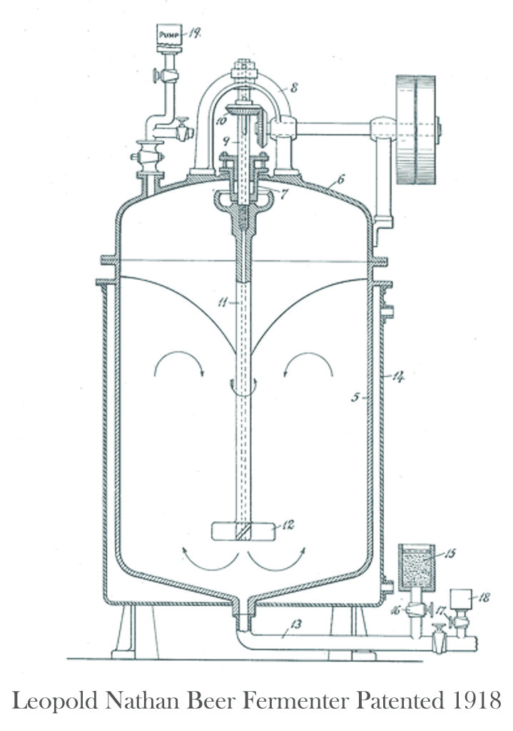 L. Nathan Beer Fermenter Patented 1918