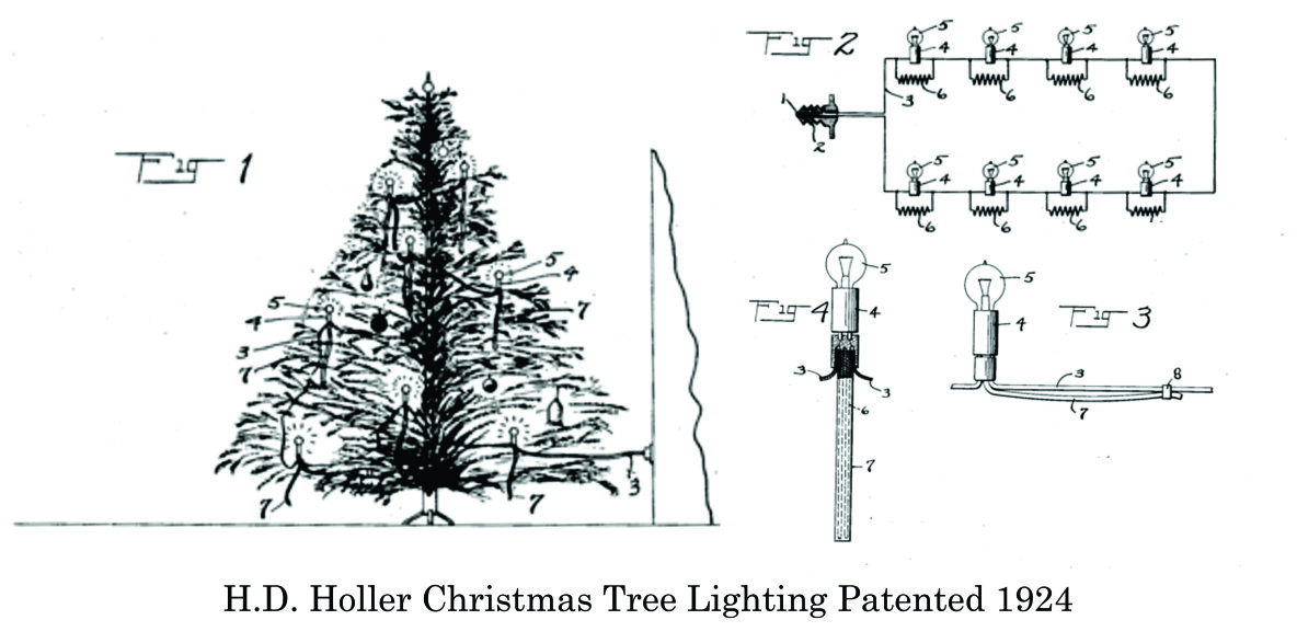 Holiday patents.