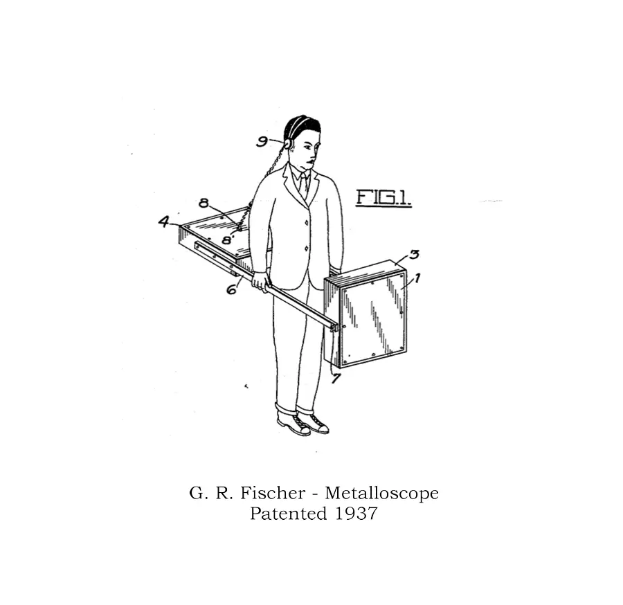 Gerhard Fischer Metalloscope